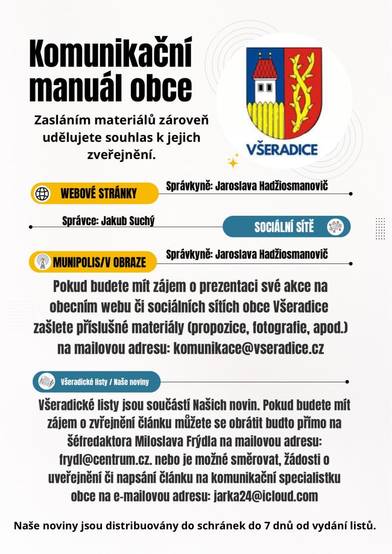 Komunikační manuál 